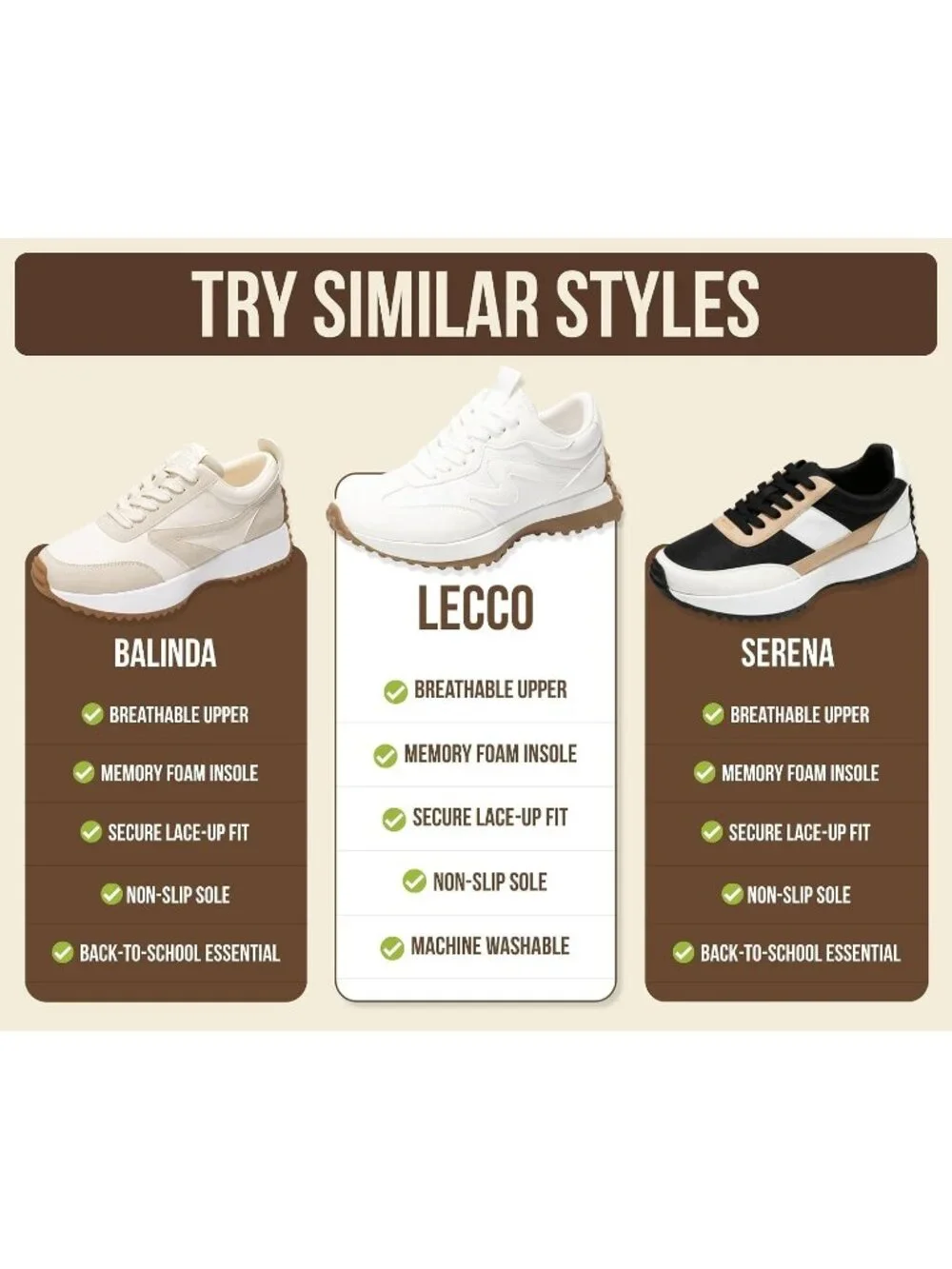 Women's White Lightweight Trendy Lace Up Memory Foam Insole Non-Slip Sneaker - Picture 2 of 4